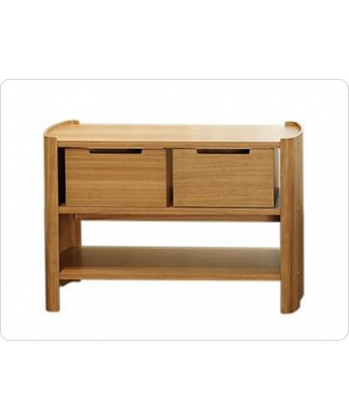 Лаборатория "CUPBOARD"